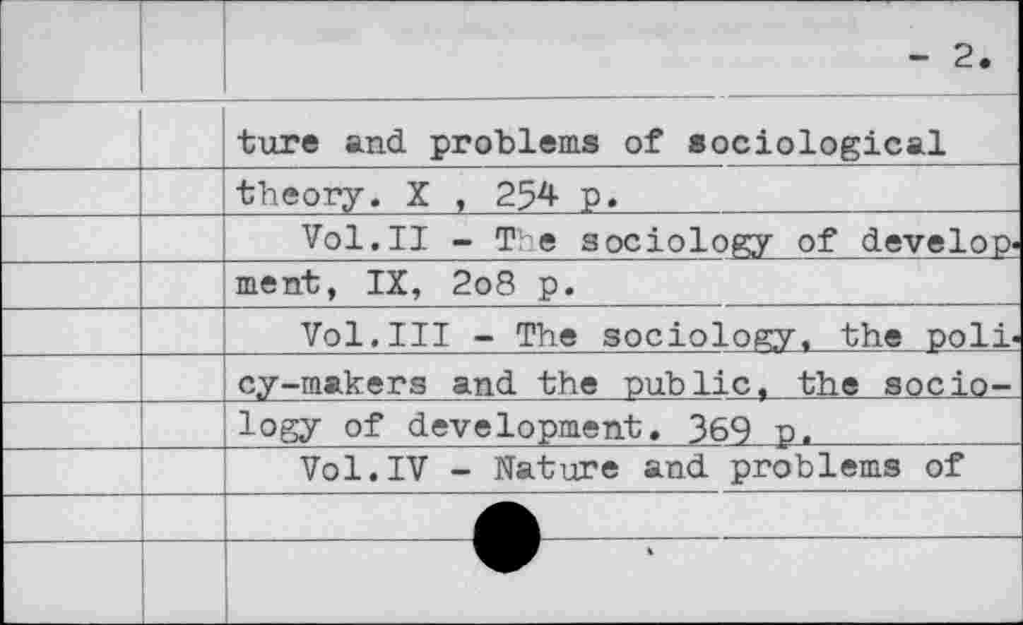 ﻿—		- 2. ture and problems of sociological
		theory. X , 254 p.
		Vol.II - T e sociology of develop«
		ment, IX, 2o8 p.
		Vol. Ill - The sociology, the poll-
		cy-makers and the public, the socio-
		logy of development. 369 n.
		Vol.IV - Nature and problems of
		
		